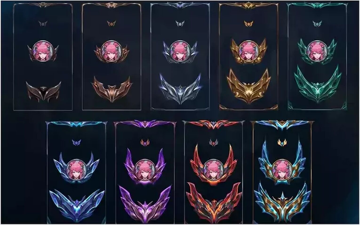 How to Change Borders in League of Legends