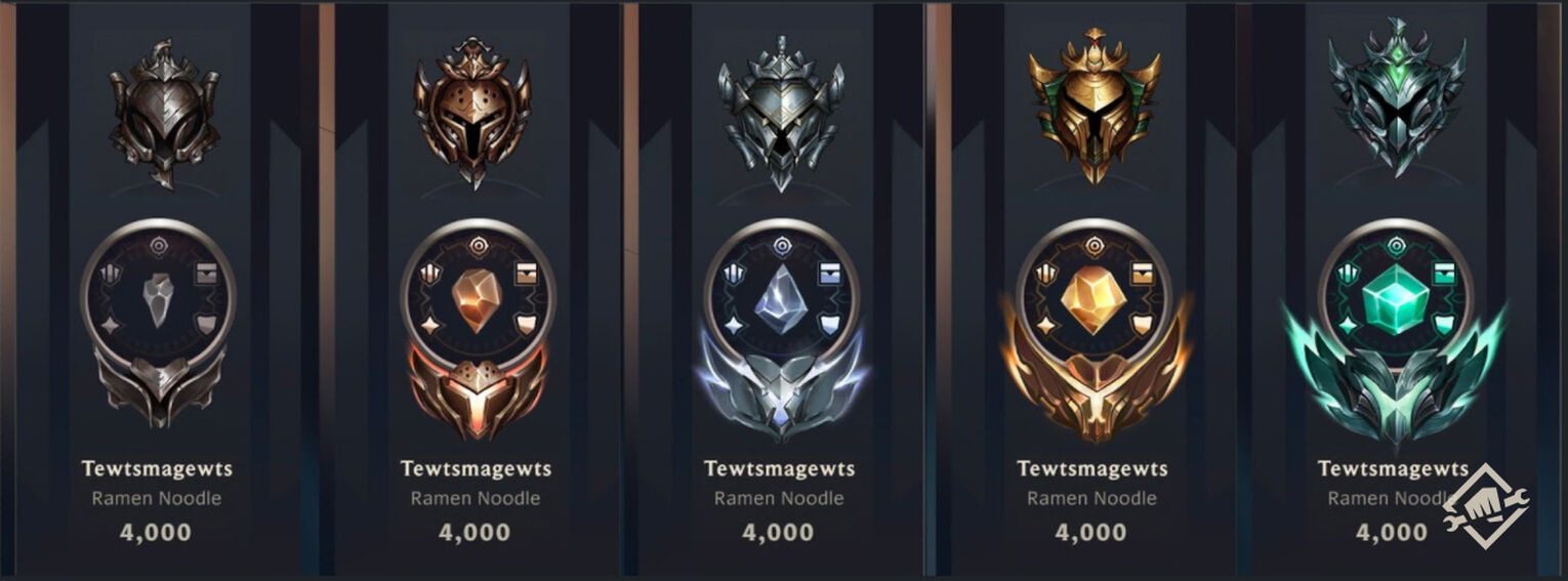 LoL - Ranked Icons