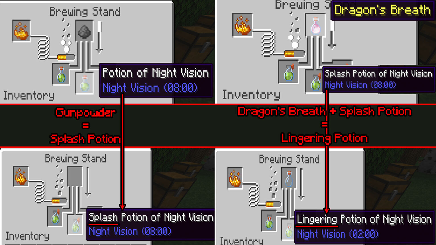 Minecraft How to Make Lingering and Splash Night Vision Potions