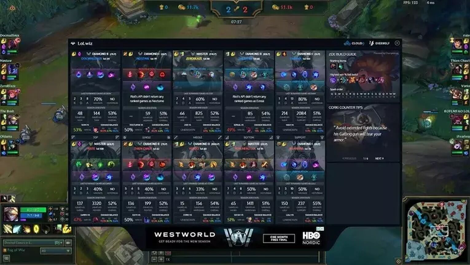 The Five Best League Of Legends Stat Apps, Tools and Websites