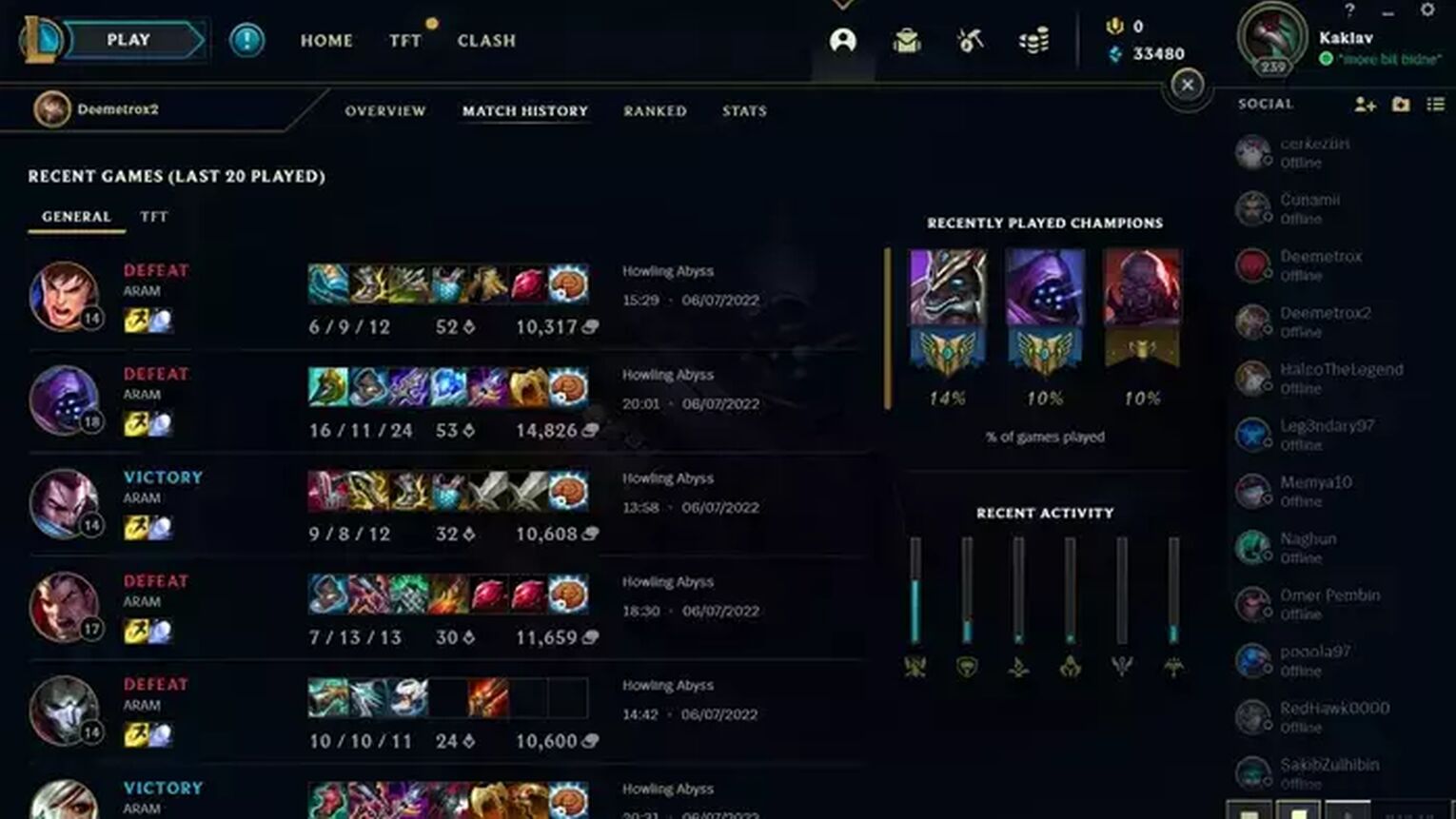 Fix normals matchmaking with high Elo players : r/leagueoflegends
