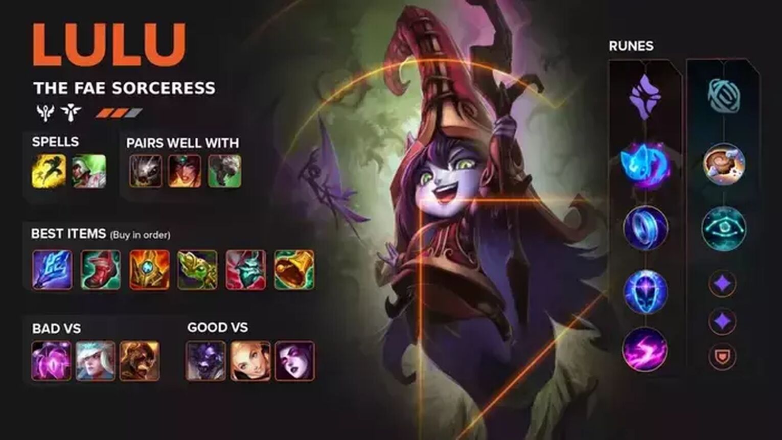 Lulu Build - Highest Win Rate Builds, Runes, and Items