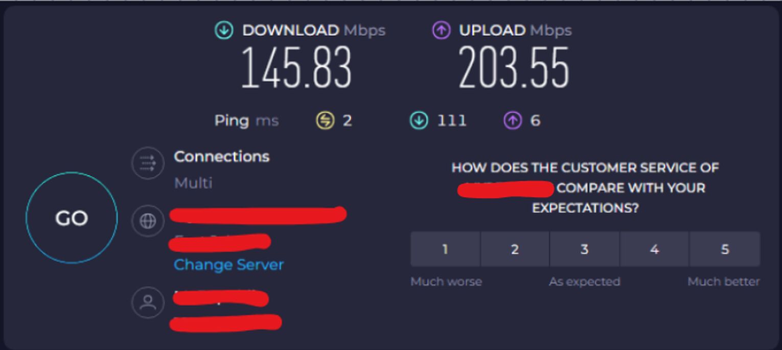 Sufficient Internet Speed