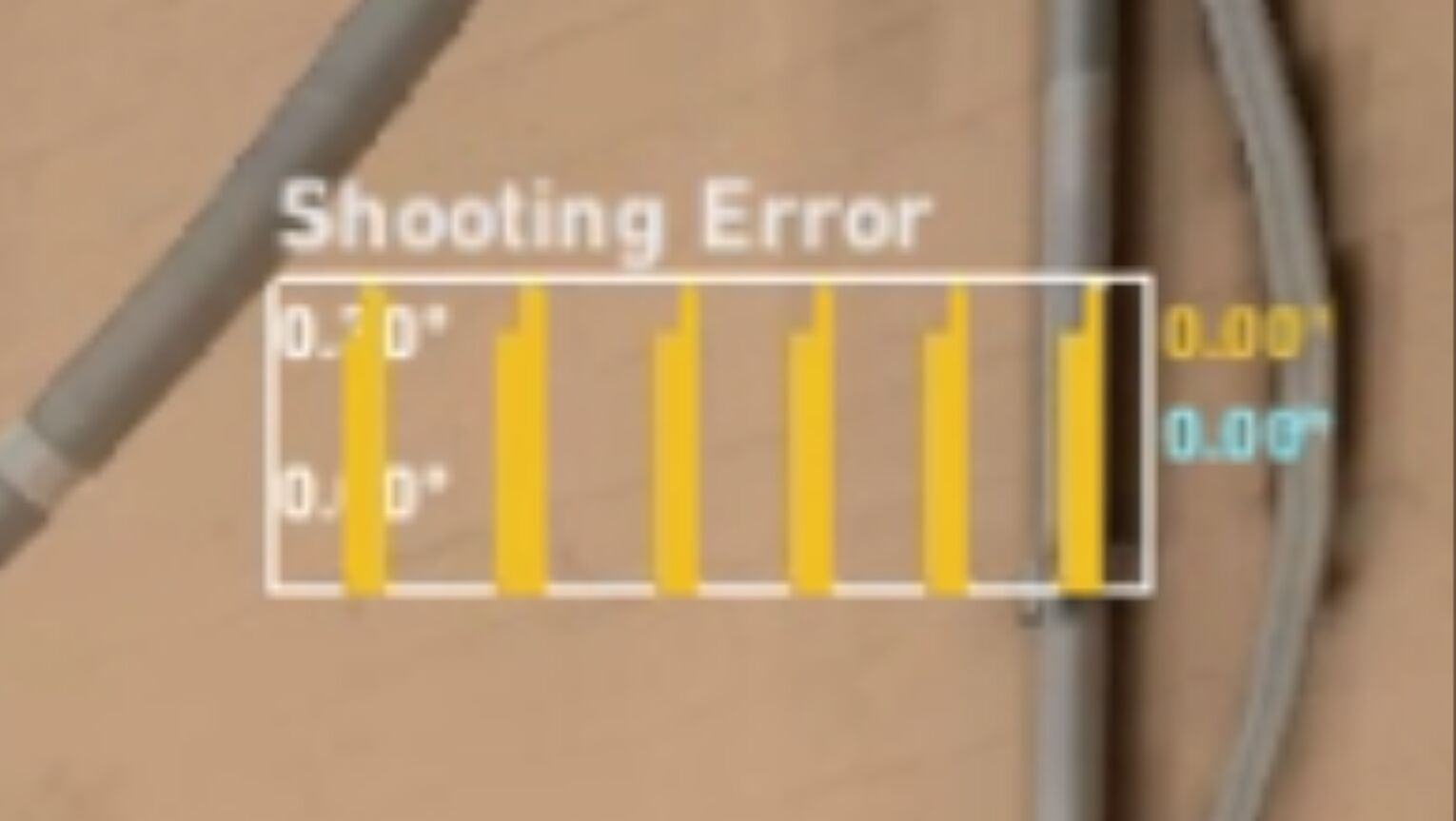 Shooting Error Graph