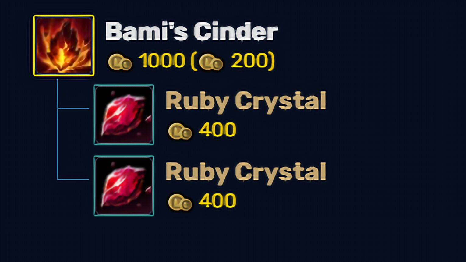 LoL - Bami's Cinder