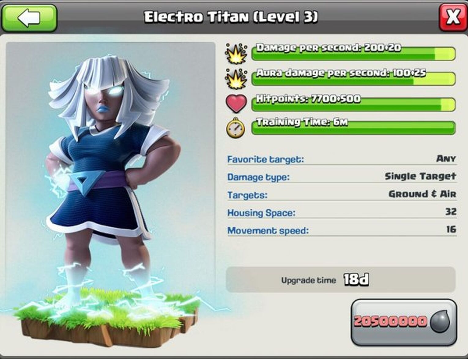 Electro Titan