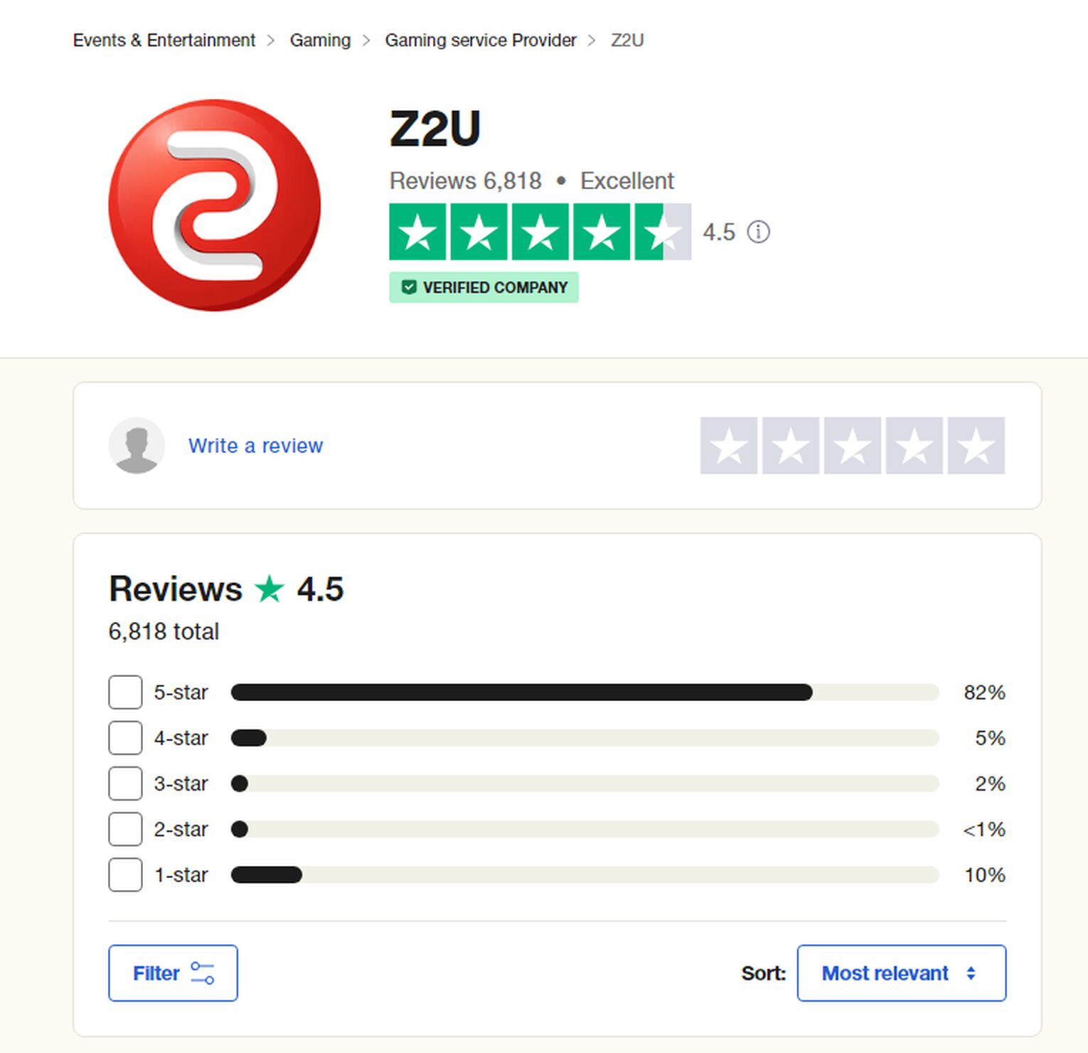 Z2U Trustpilot