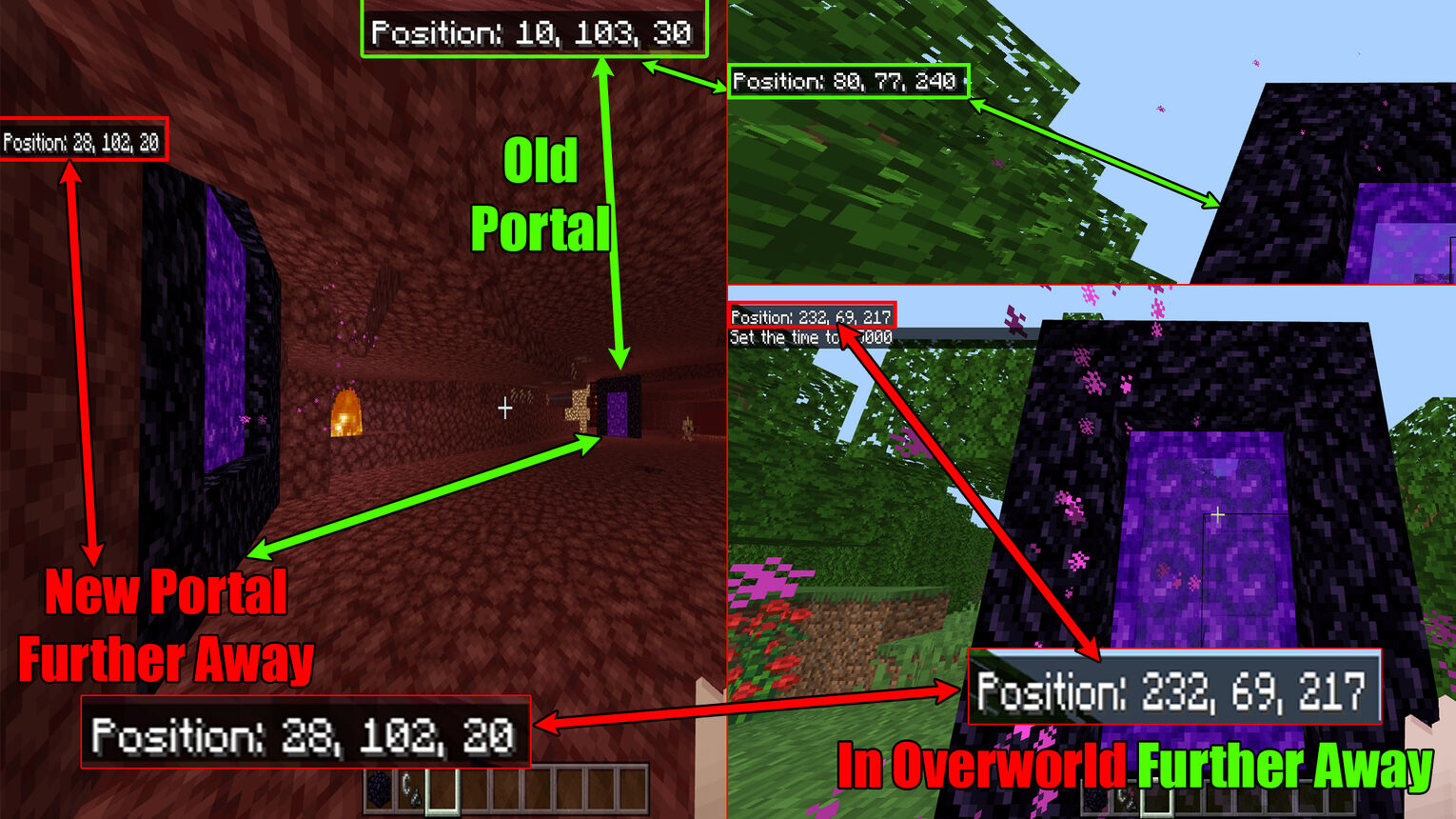 Minecraft How to ﻿Travel Faster With ﻿Nether Portals