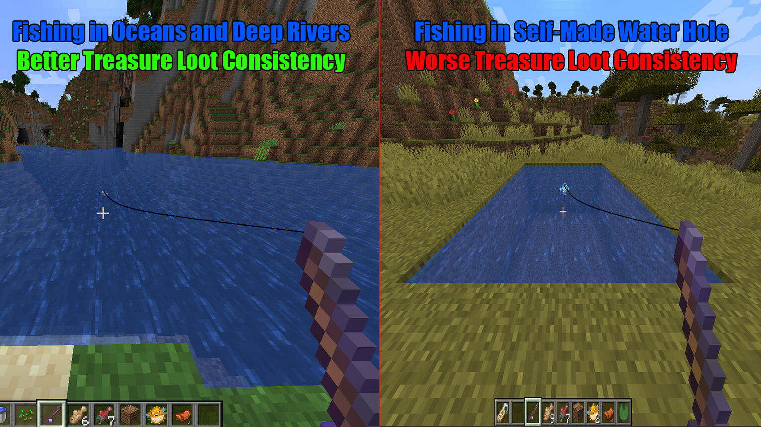 Minecraft Fishing Location Treasure Consistency Ocean River Water Hole