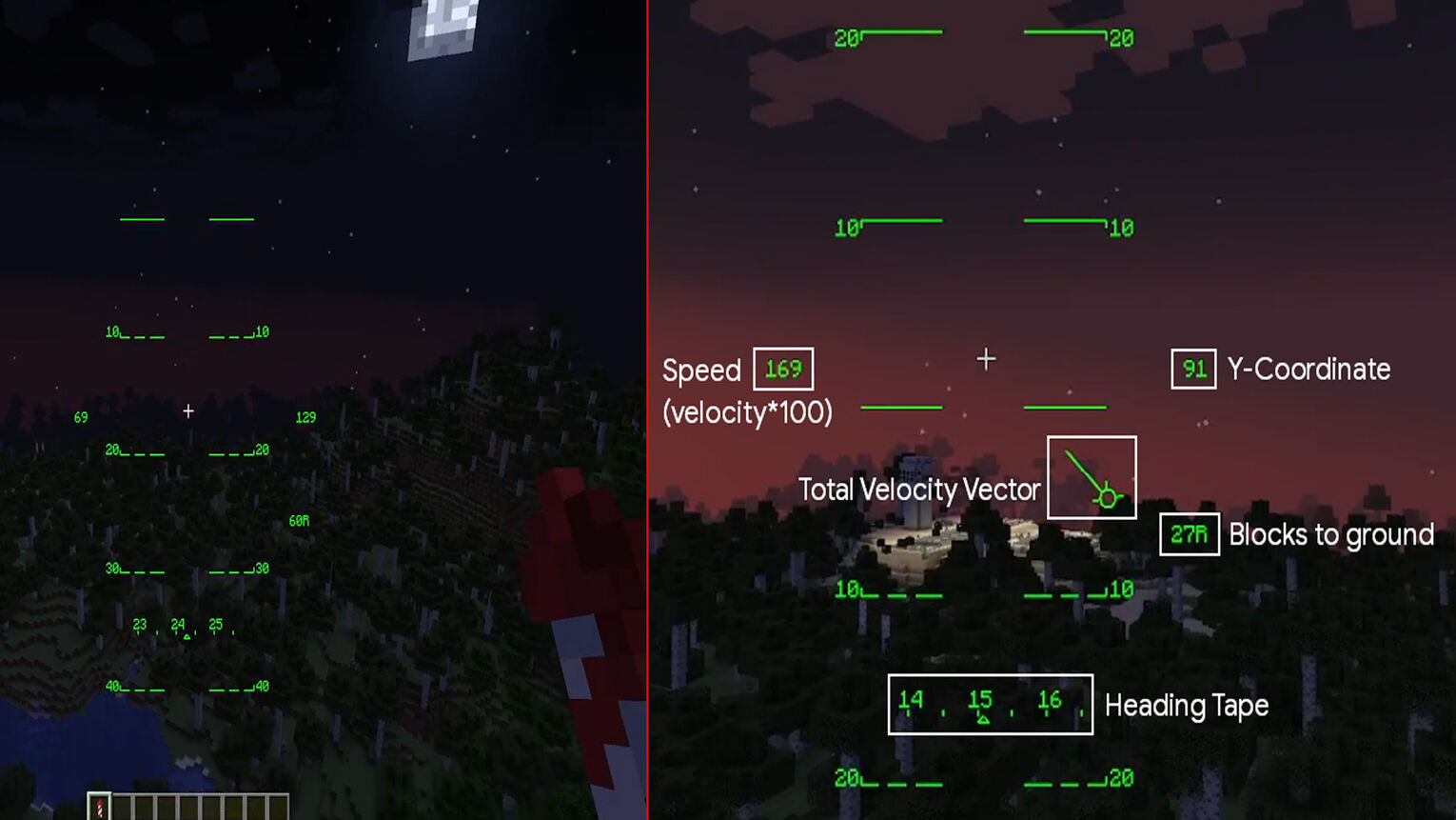 Minecraft Best HUD Mods Elytra Flight