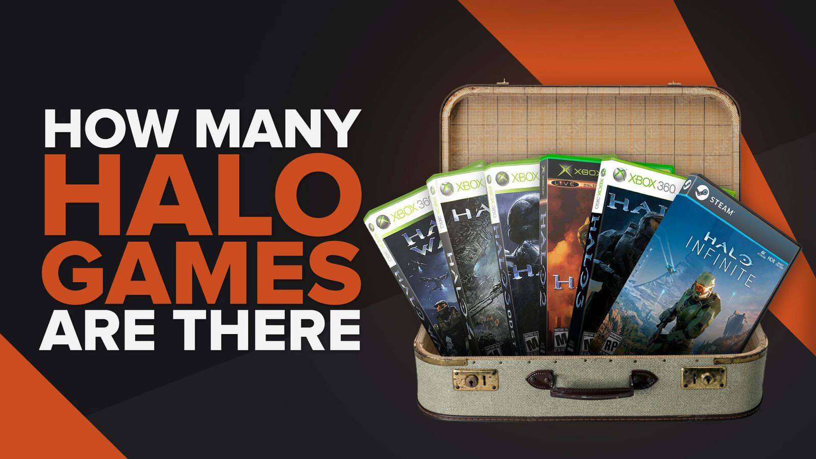 How Many Halo Games Are There [All Games + Release Dates]