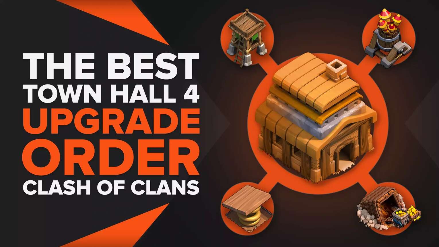 See The Best Town Hall 4 Upgrade Order In Clash Of Clans!