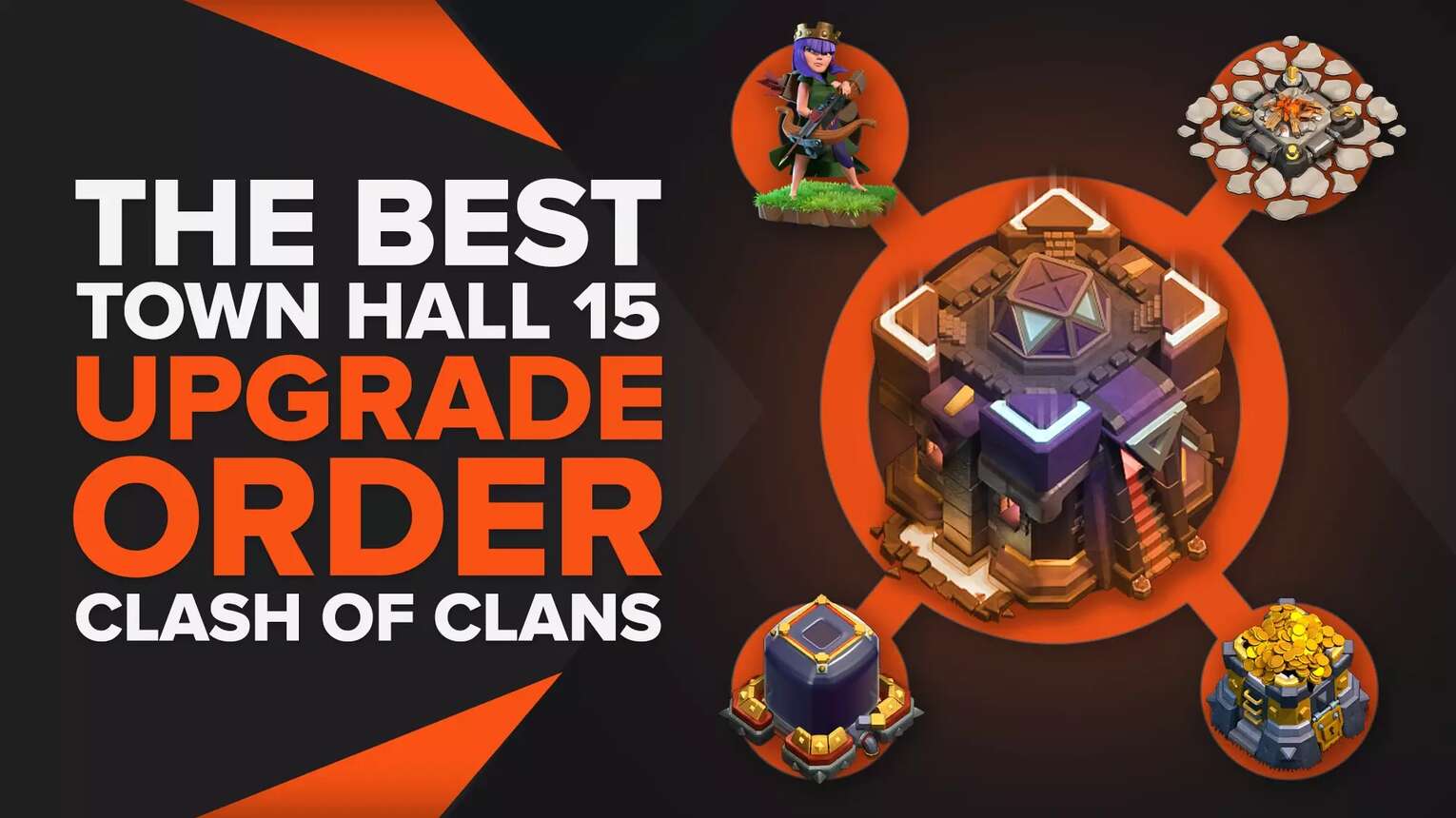 See The Best Town Hall 15 Upgrade Order In Clash Of Clans!