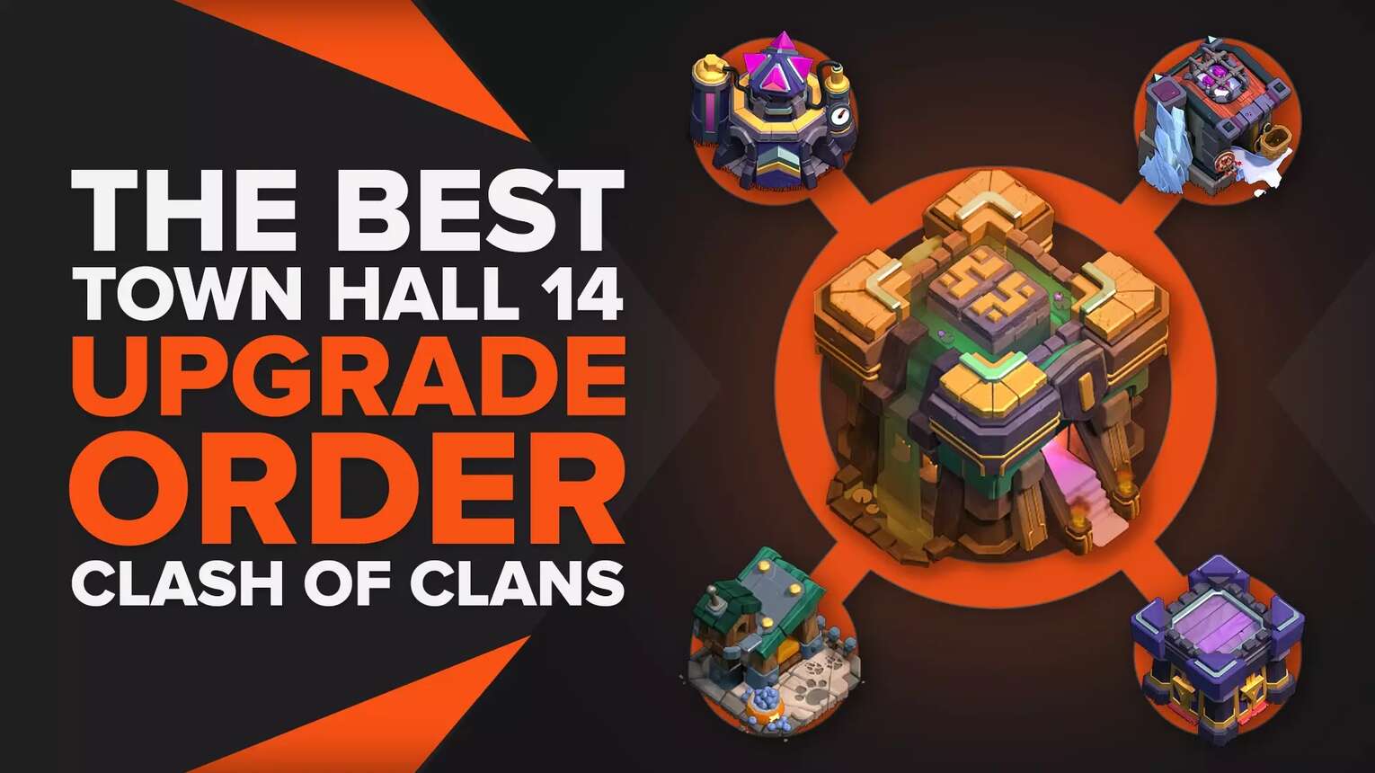 See The Best Town Hall 14 Upgrade Order In Clash Of Clans!