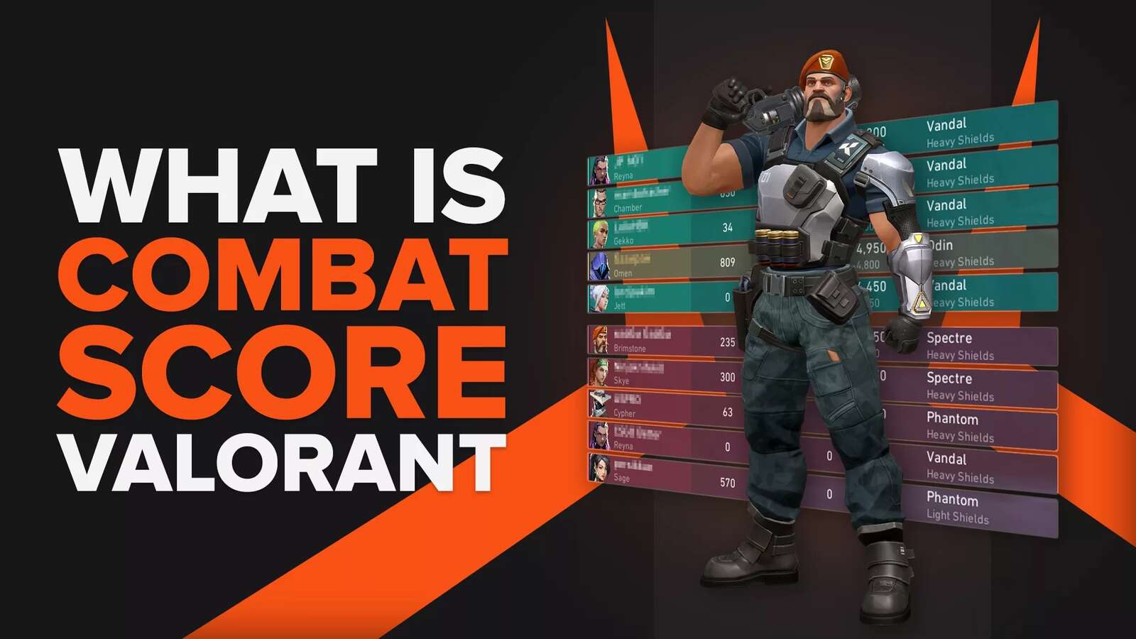 What Is Combat Score In Valorant & How It's Calculated