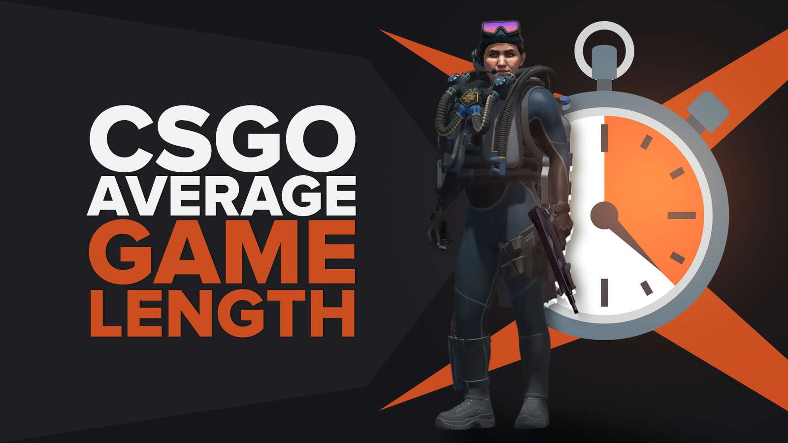 What's The Average CS:GO Game Length
