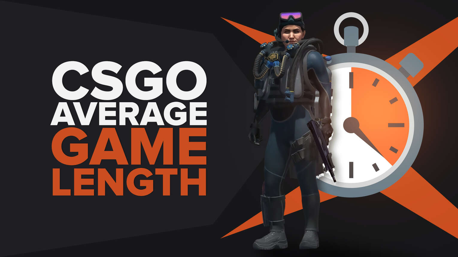 What's The Average CS2 (CSGO) Game Length