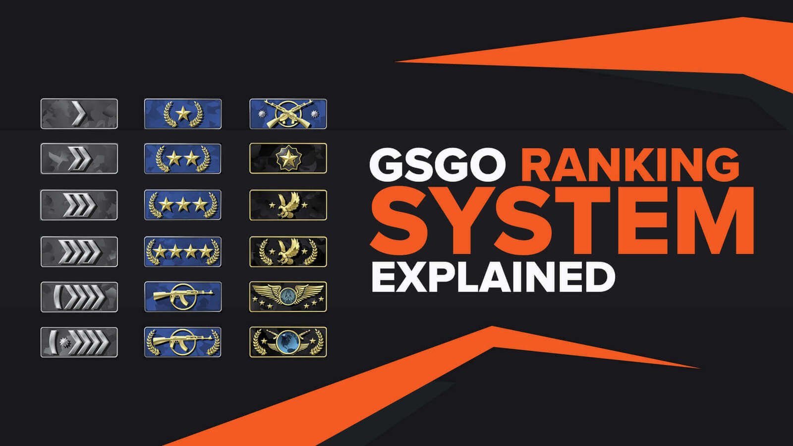 All CS2 (CSGO) Ranks | Distribution | Elo System