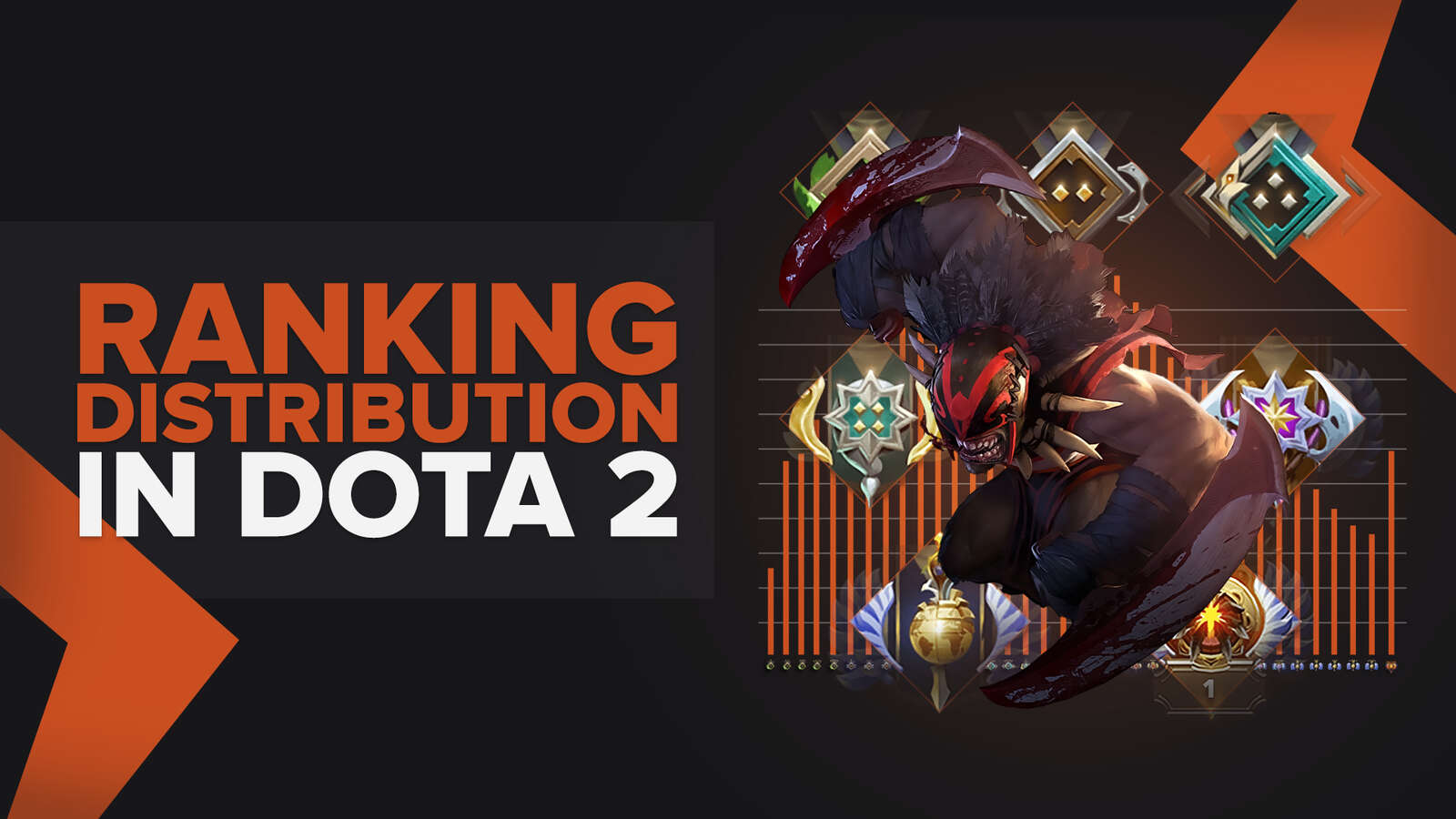 What Is The Dota 2 Ranking Distribution & Percentile In The Current Season By Medal?
