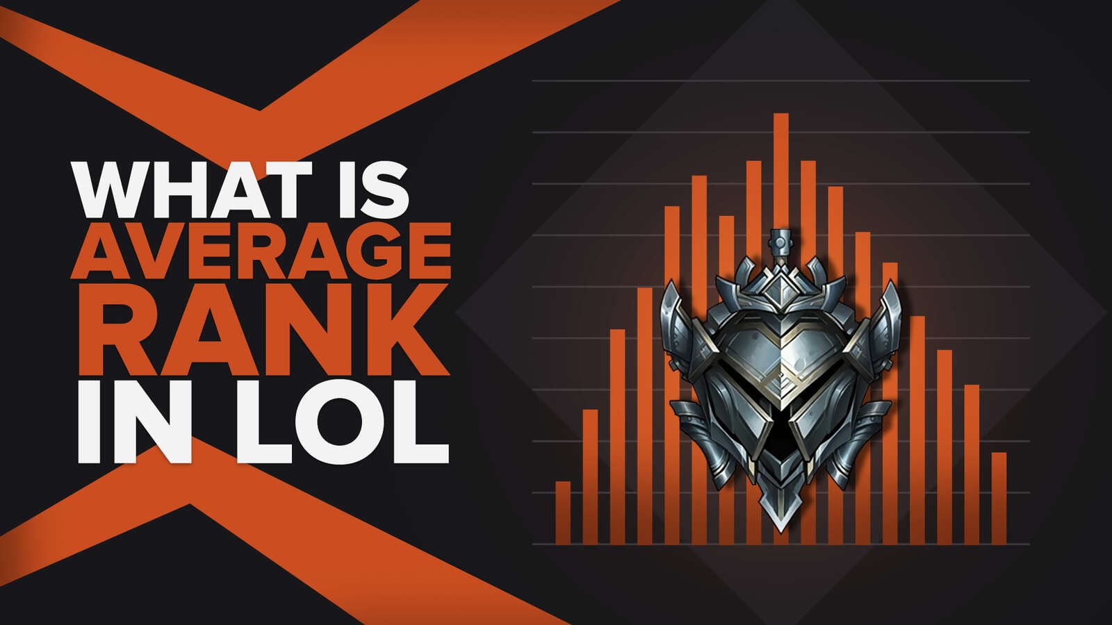 What is the Average Rank in League of Legends?