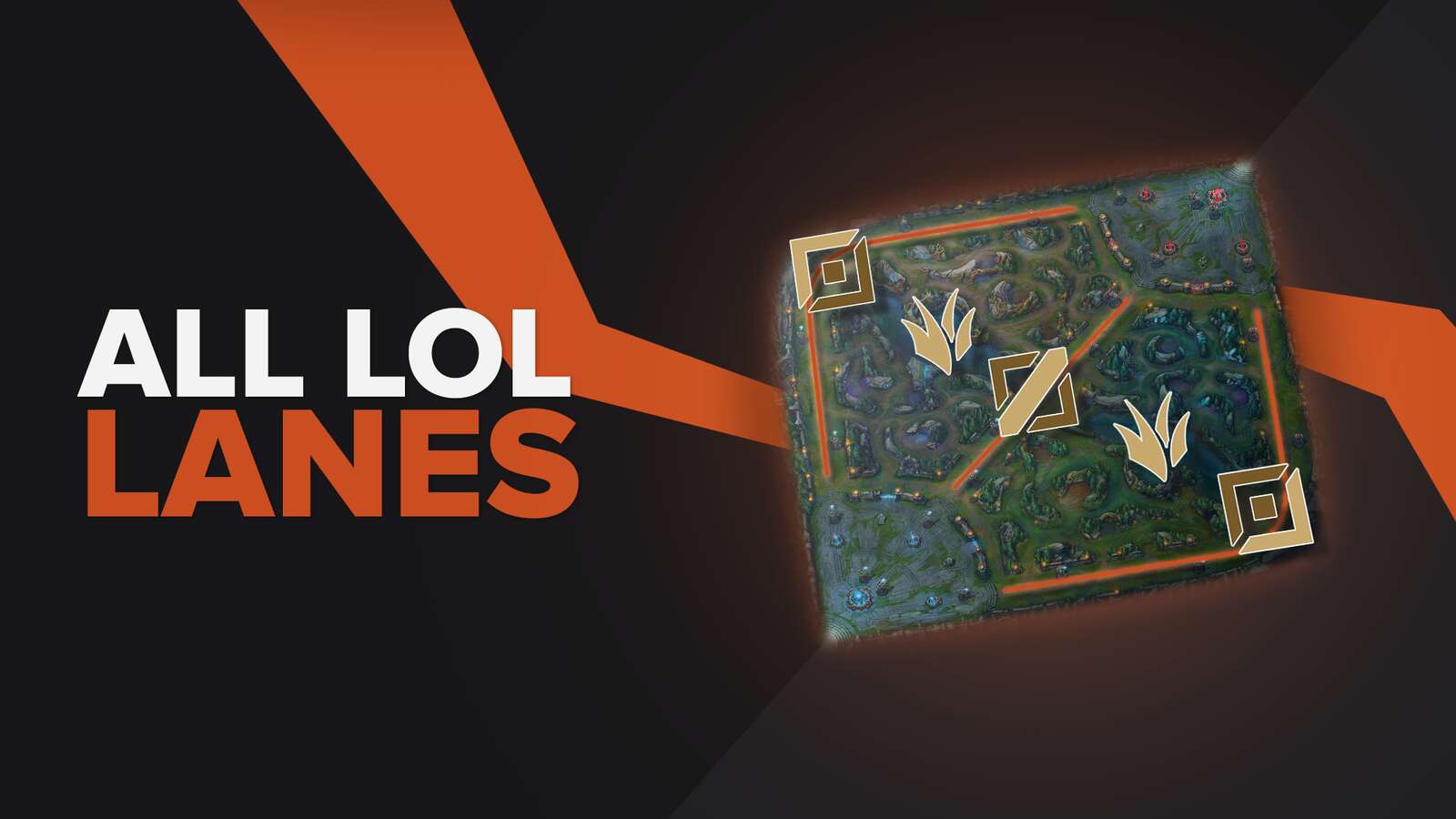 All LoL Lanes | Explained