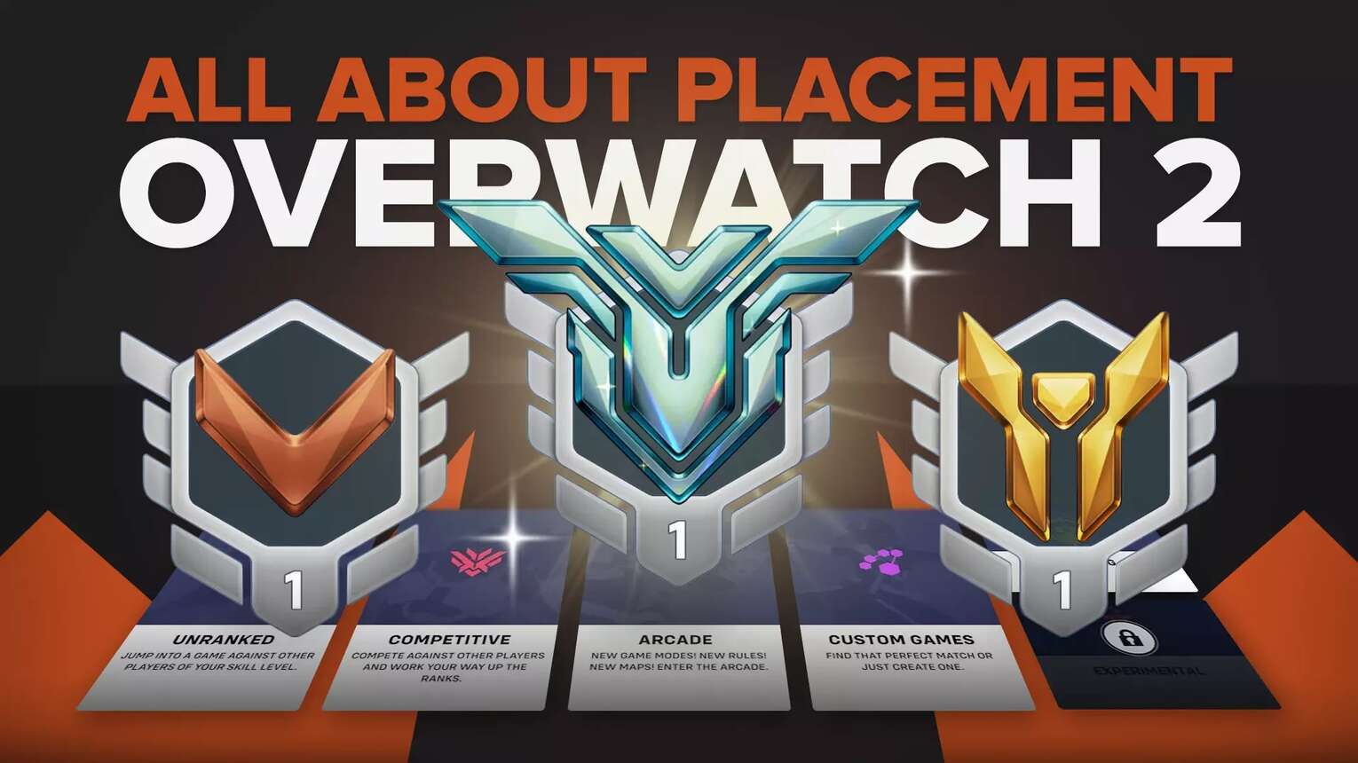 How do placements work Overwatch 2