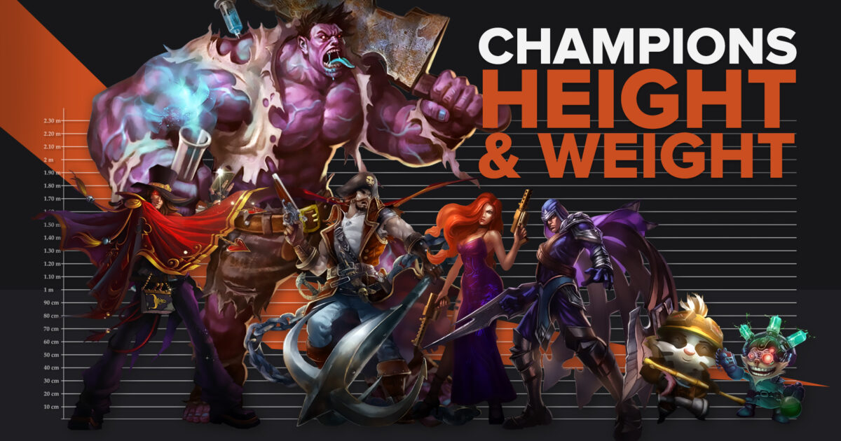 League of Legends champions' heights and weights