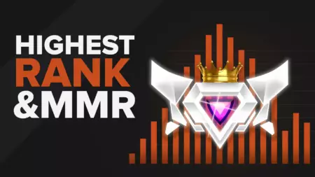 What is the Highest Rank & MMR in Rocket League?