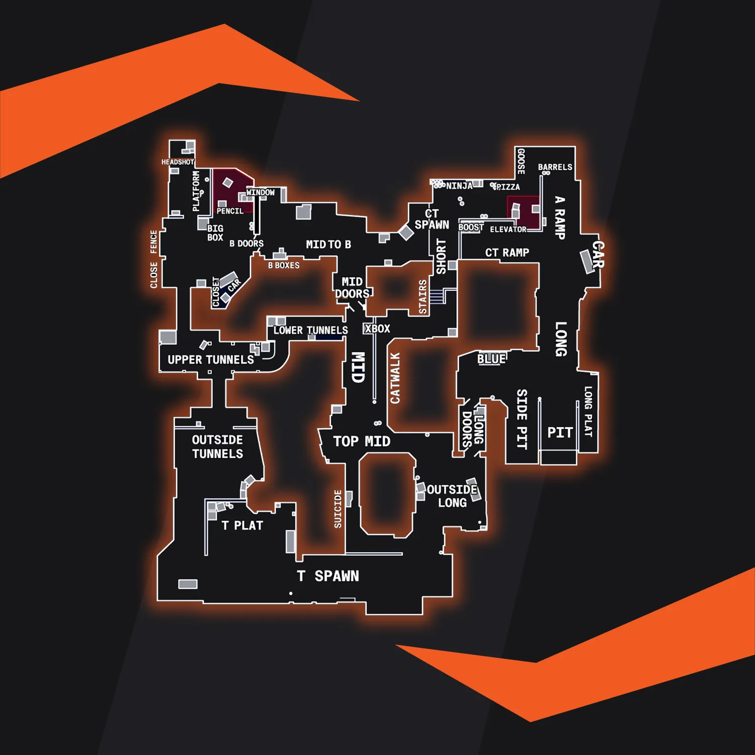 Callouts Dust 2