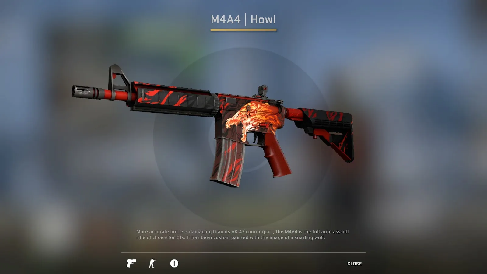 M4A4 Howl Investing in CSGO Skins