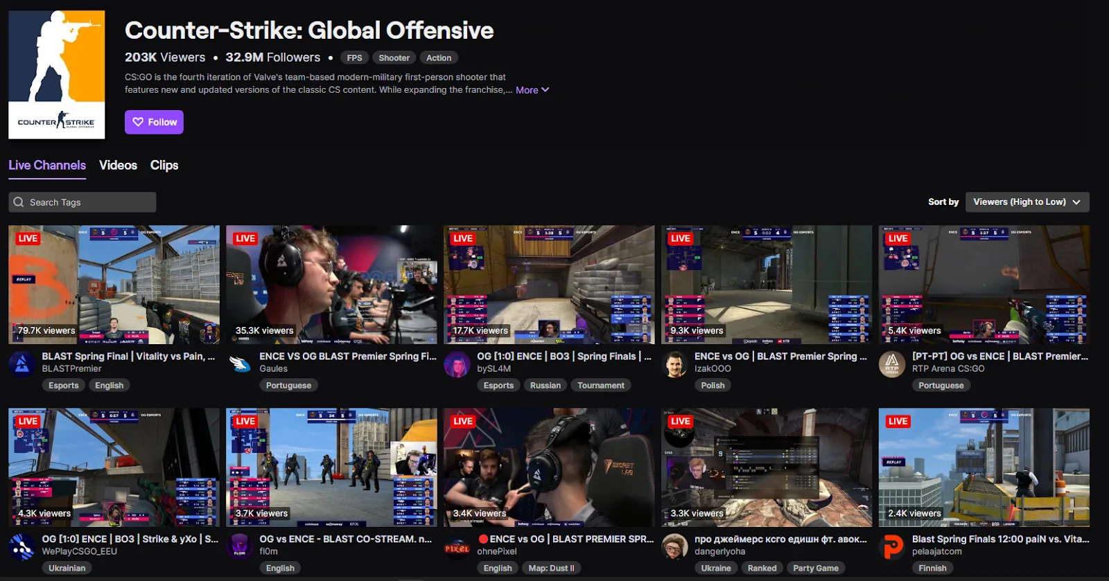 CS:GO is always one of the most viewed categories on Twitch and other platforms.
