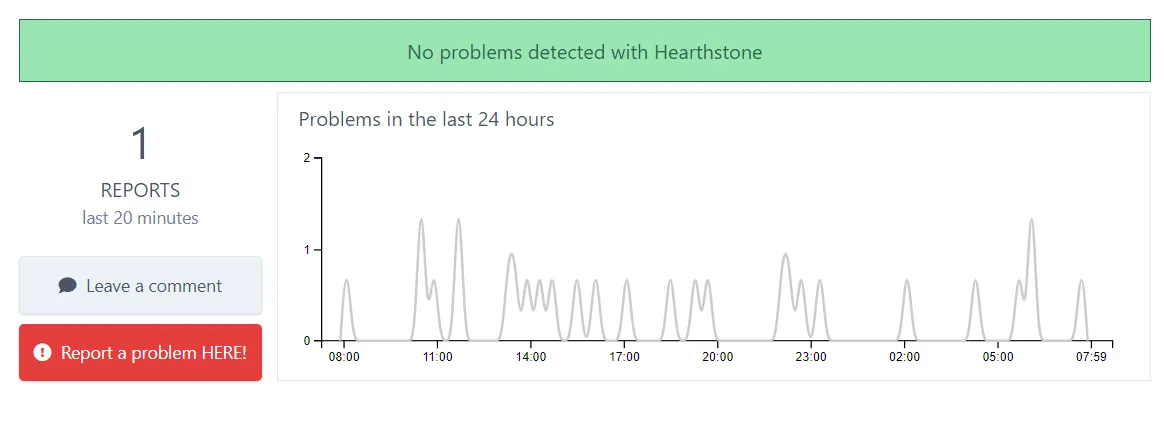 Heartstone server status