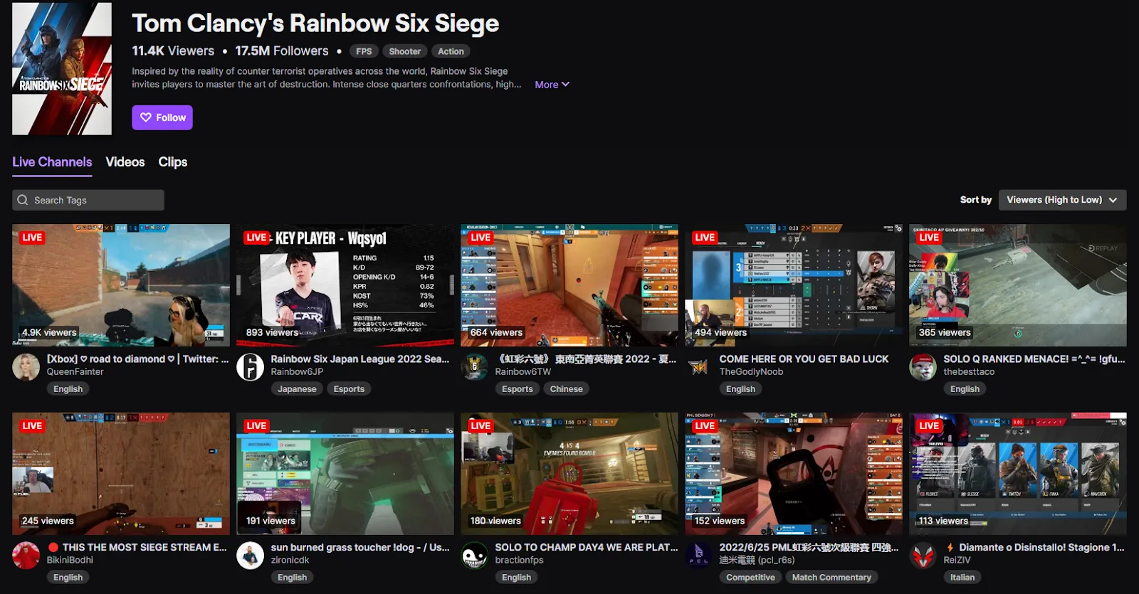Compared to other similar titles, R6 siege has much less viewers.