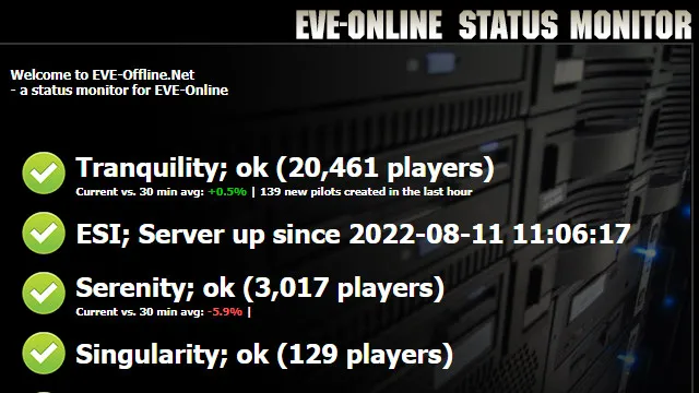 How to fix High Ping Eve Online server status