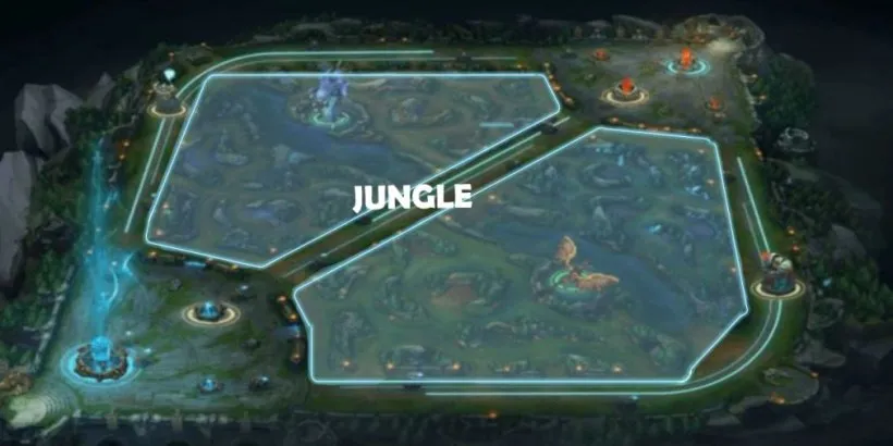 easiest role lol jungle