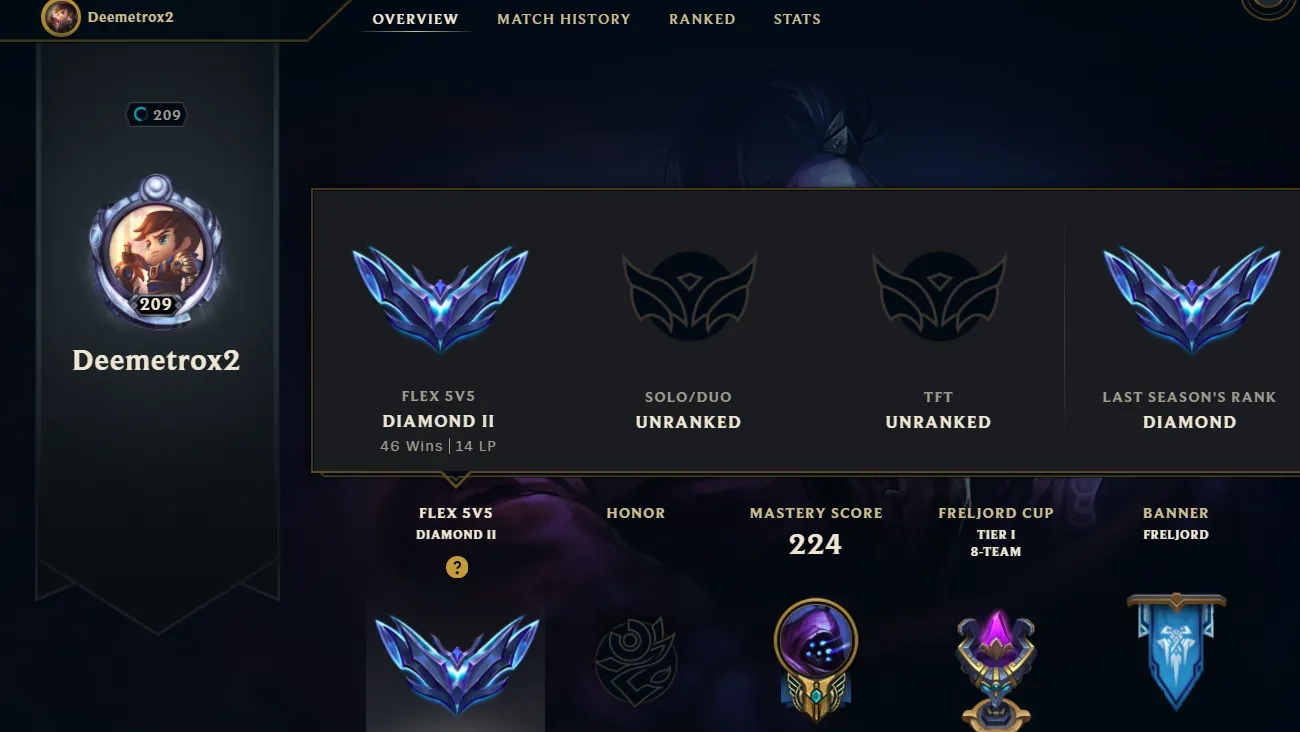 League of Legends - Diamond Player's Played Games