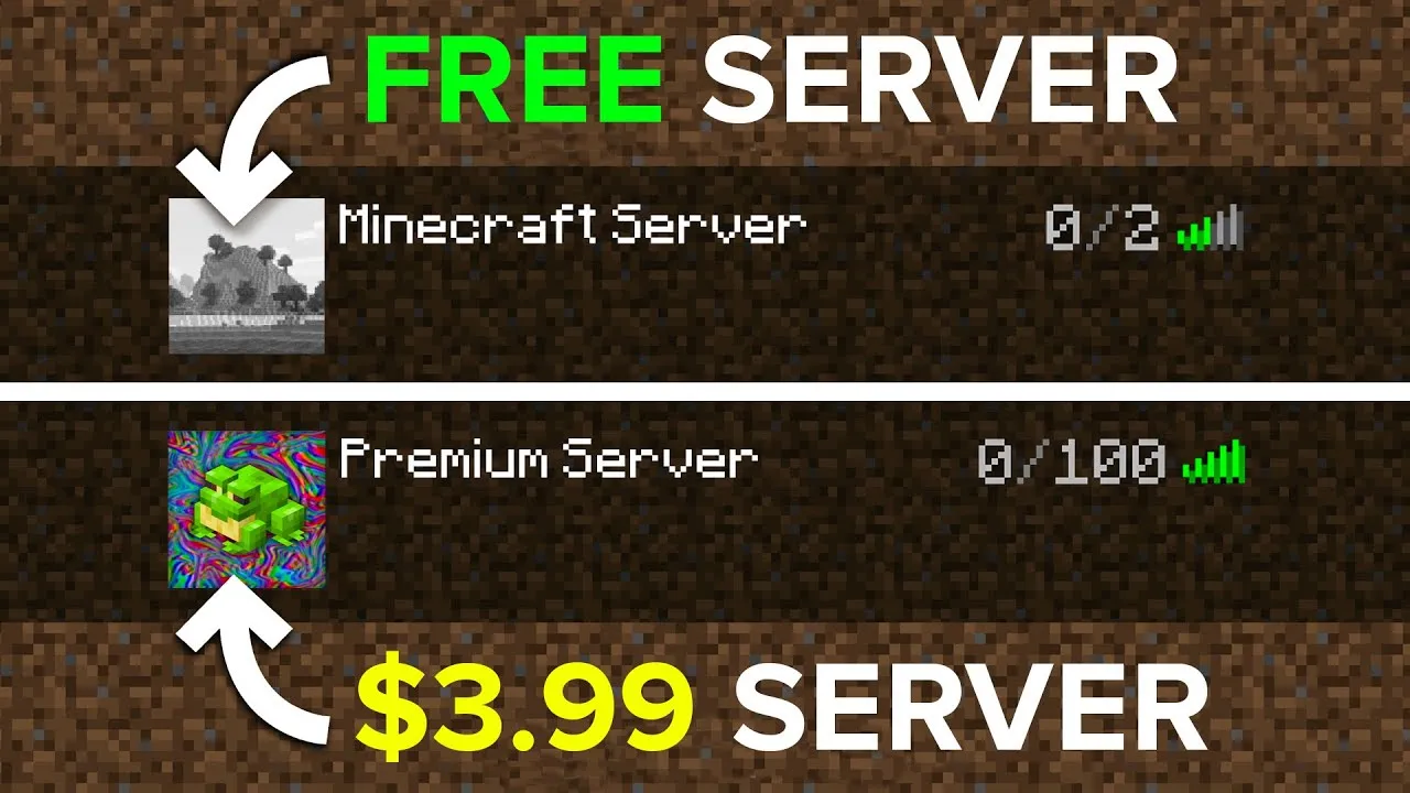 Premium servers are an excellent investment since you can get a huge ROI.