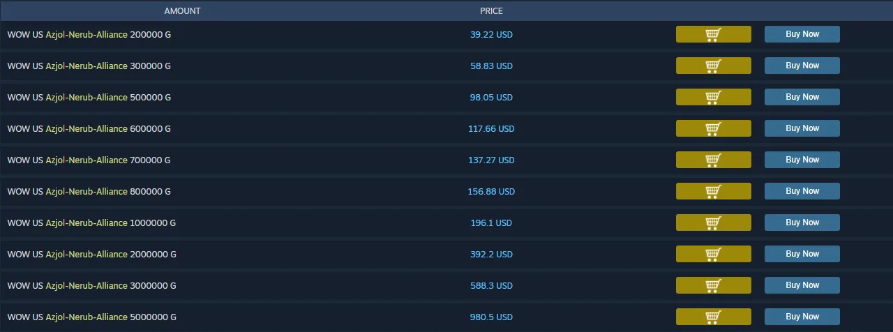 Aoeah Prices
