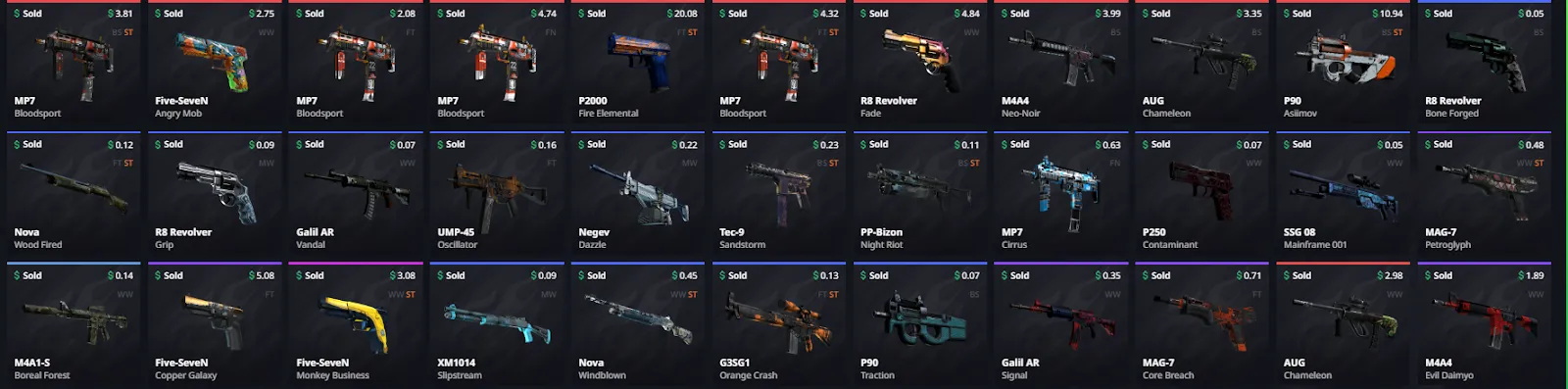 Hellcase Sell Skins