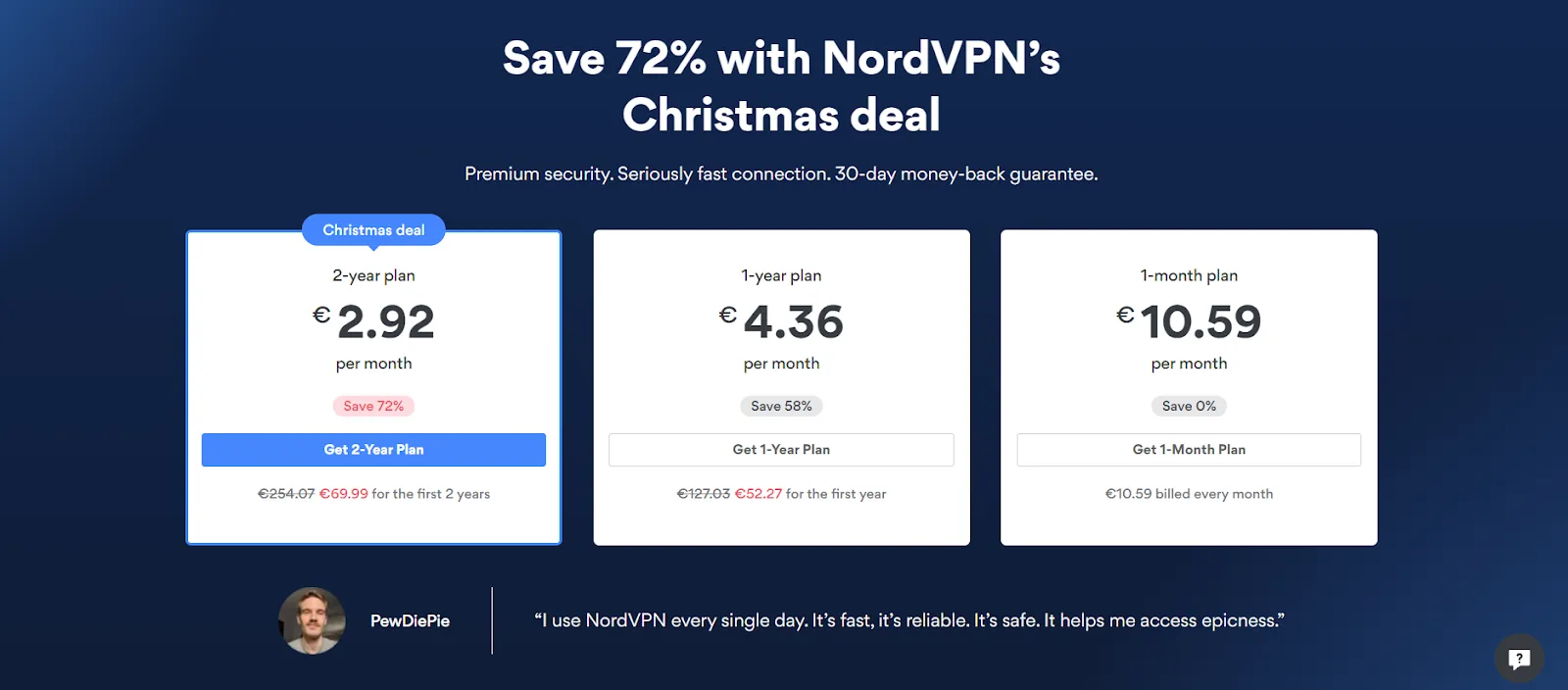 NordVPN Price