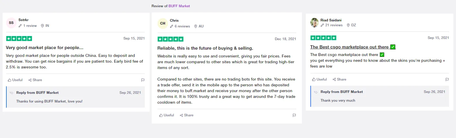BUFF Market Reputation