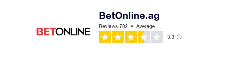 Online rating of BetOnline.