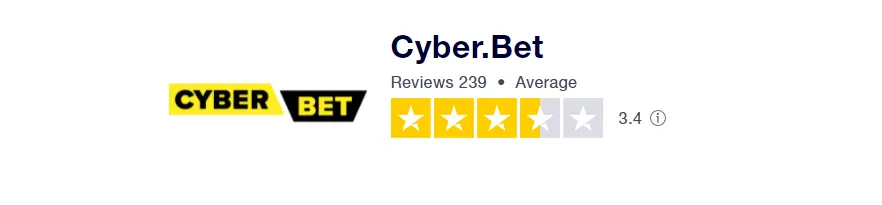 Cyber.Bet review.
