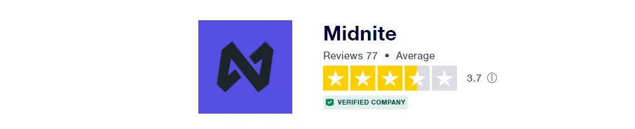 Midnite rating.