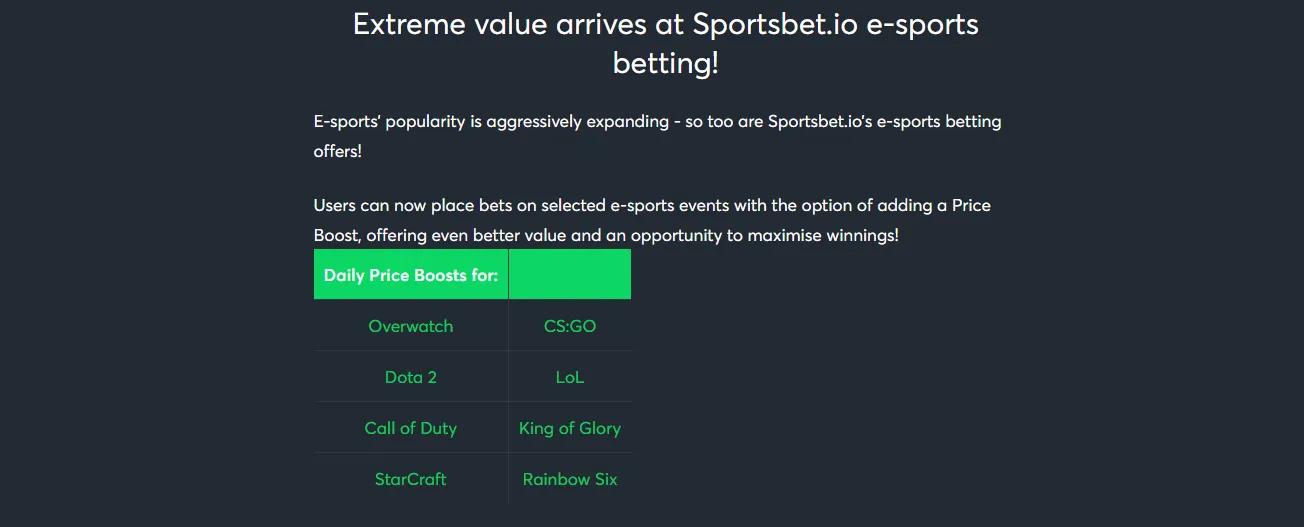 SportsbetIO esports offer.