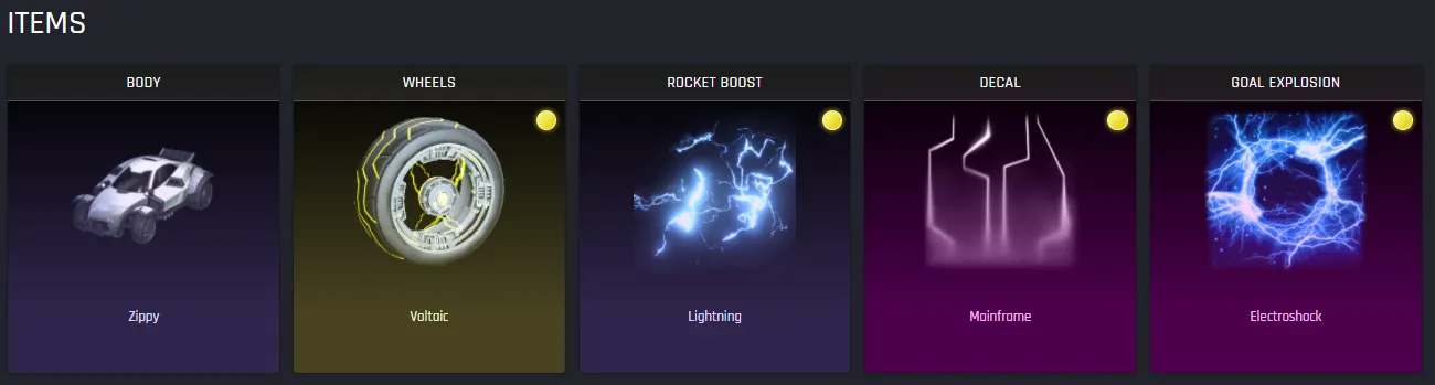 Zippy Rocket League Item List