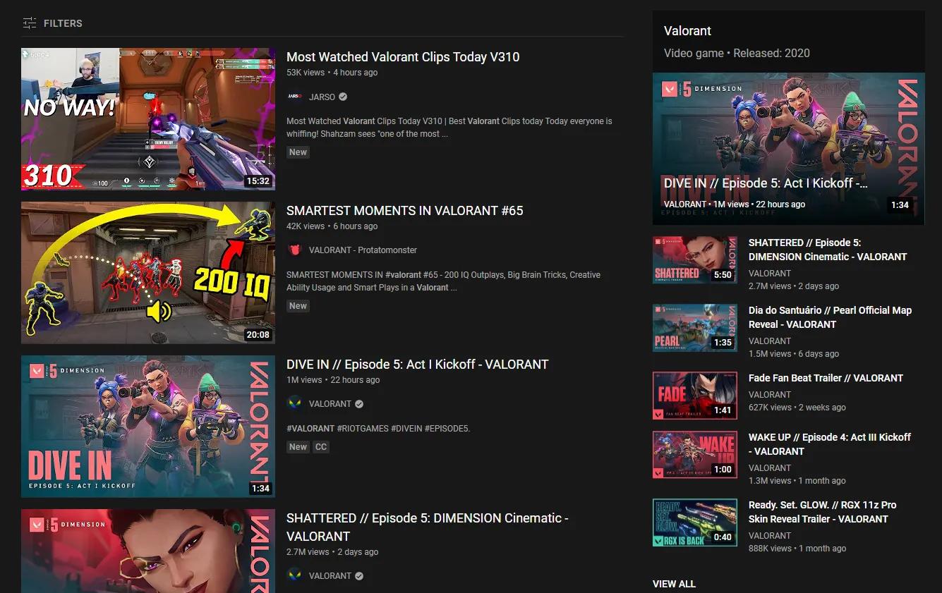 As you can see, Valorant videos are quite popular on YouTube.