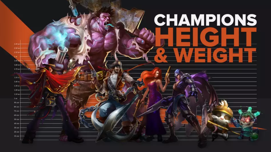 What is the Height and Weight of All LoL Champions