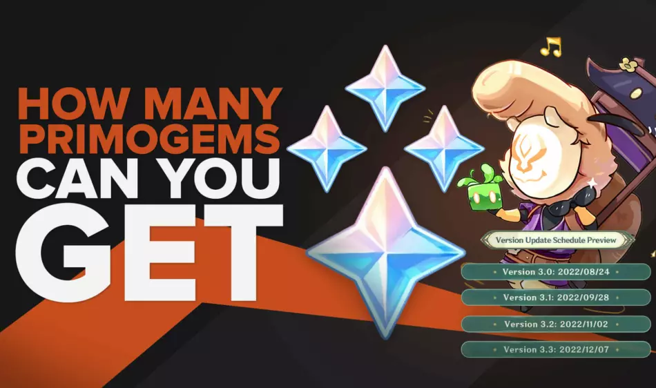 How Many Primogems Can You Really Get per Patch?
