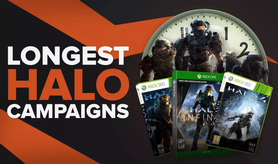 The Longest Halo Campaigns That Will Keep You Occupied for a Long Time